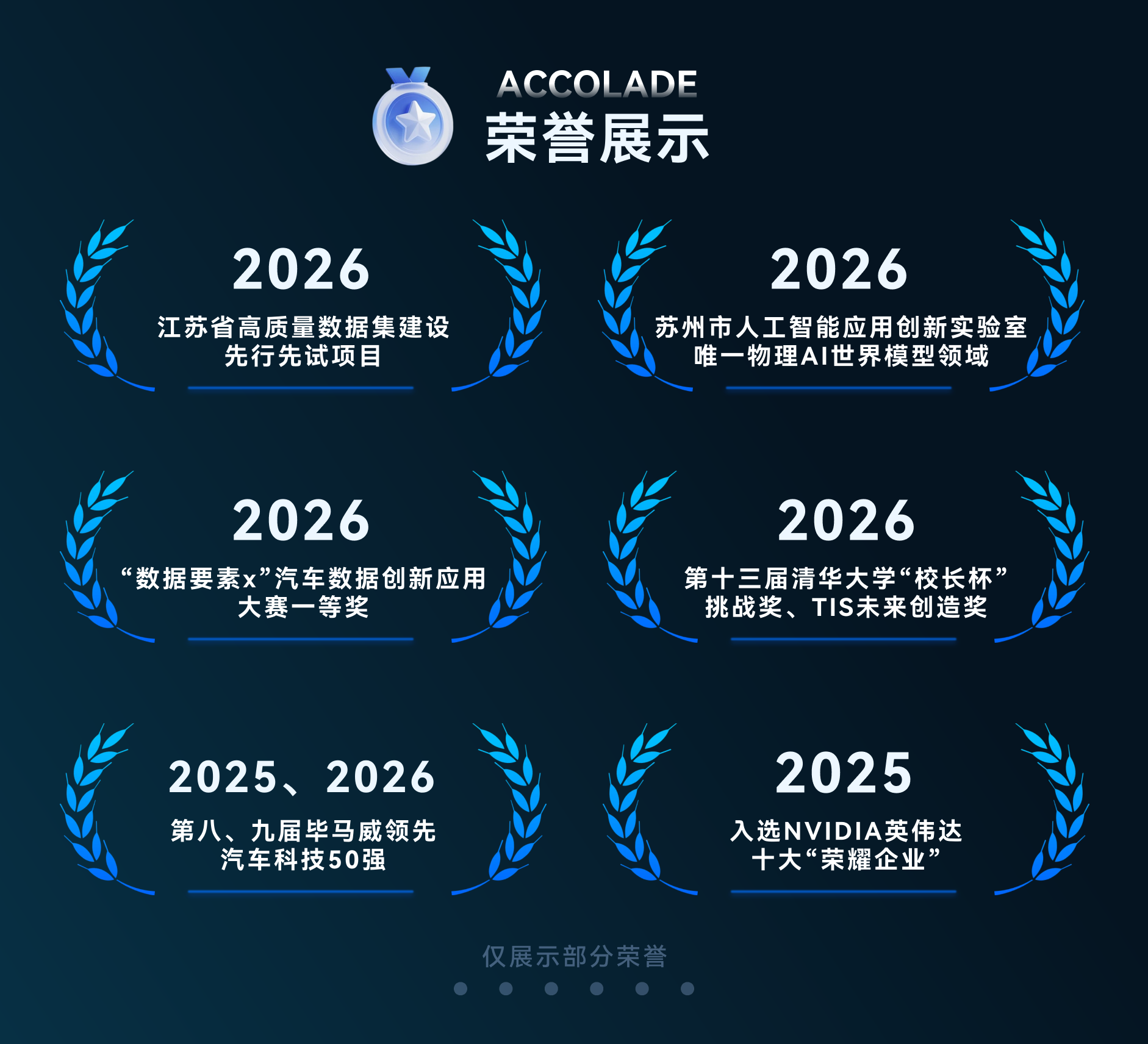 汤元科技荣誉展示：高质量数据集建设试点、物理 AI 世界模型实验室、数据创新应用、清华大学校长杯、毕马威汽车科技五十强与 NVIDIA 英伟达荣耀企业